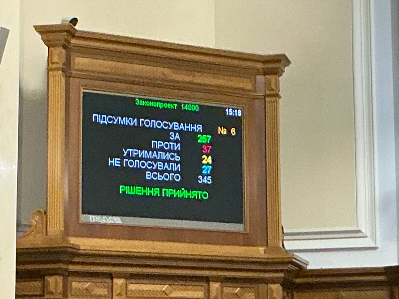 ВРУ прийняла Держбюджет на 2026 рік