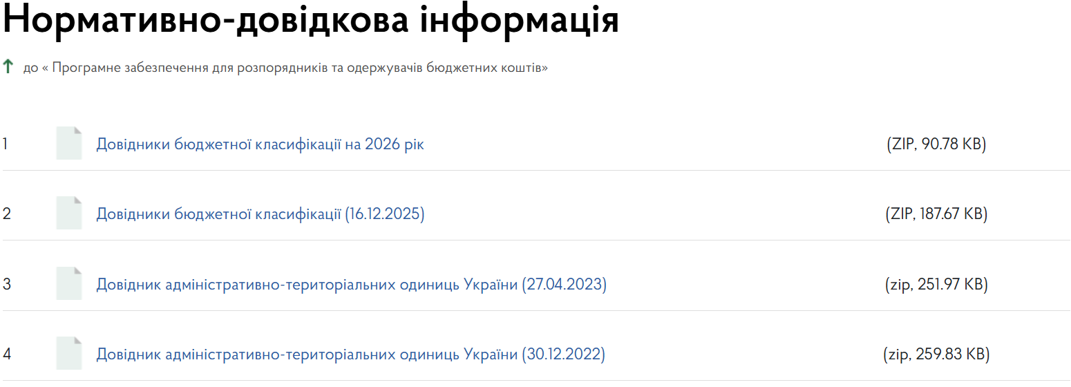 Оновлені довідники бюджетної класифікації на 2026 рік
