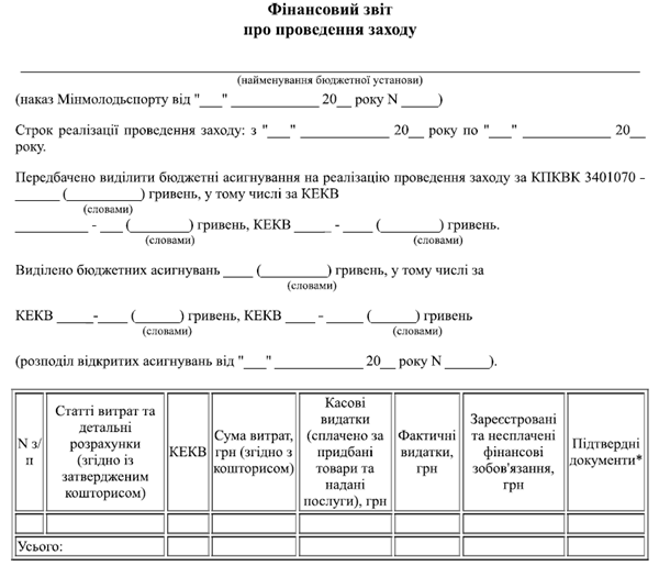 Нова форма фінансового звіту про проведення заходу