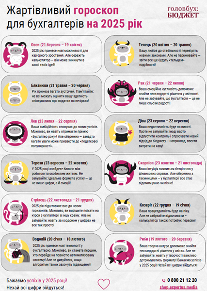 Замість цифр зорі, або що готує бухгалтеру 2025 рік: жартівливий гороскоп