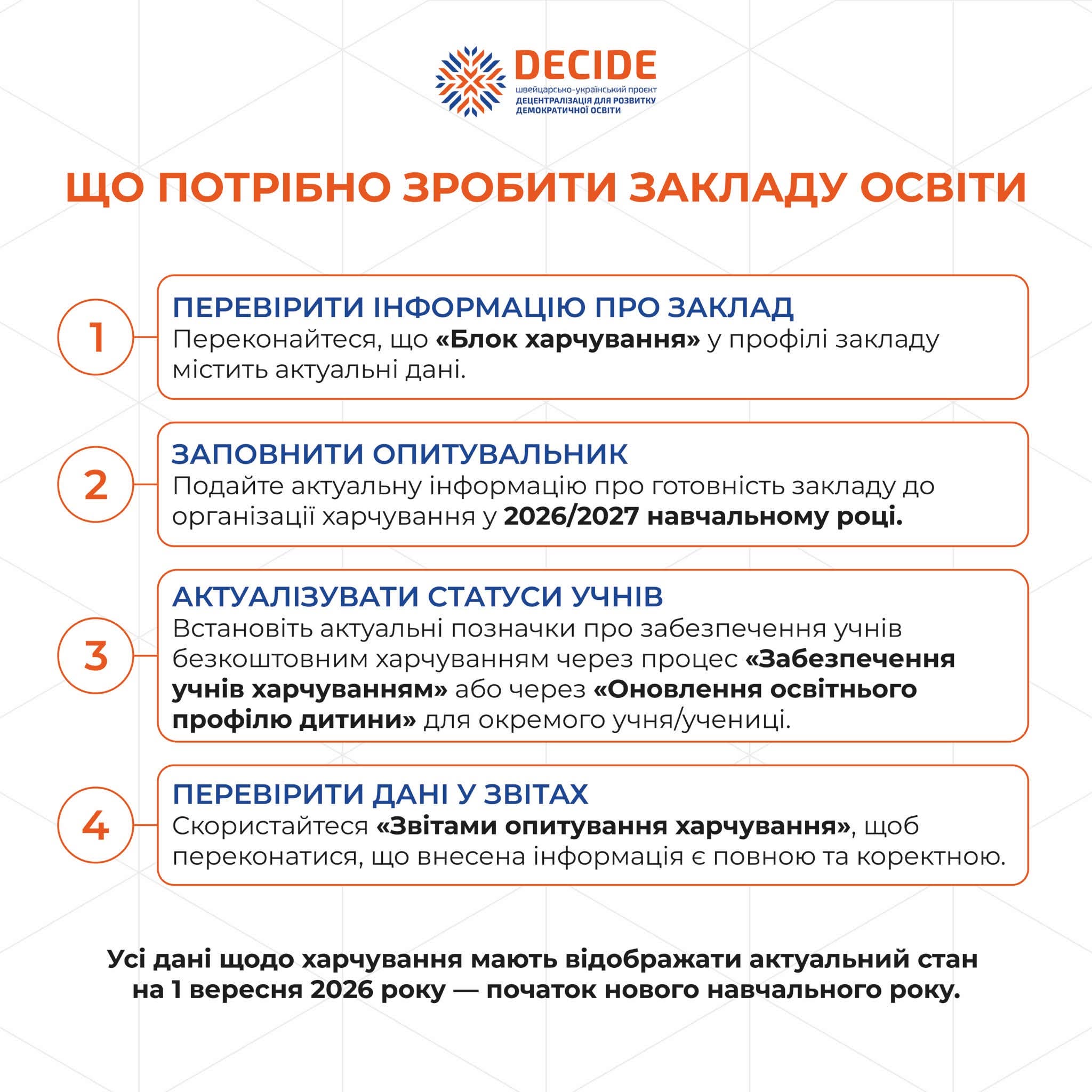 Облік харчування в АІКОМ 2: що треба знати закладам освіти