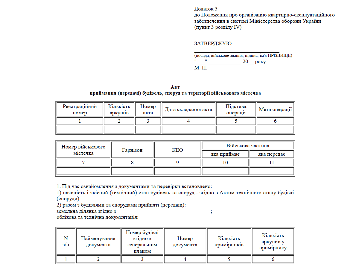 Новації у квартирно-експлуатаційному забезпеченні