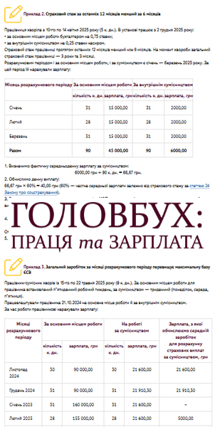 Як виплачувати лікарняні з 4 квітня 2025 року: 6 прикладів
