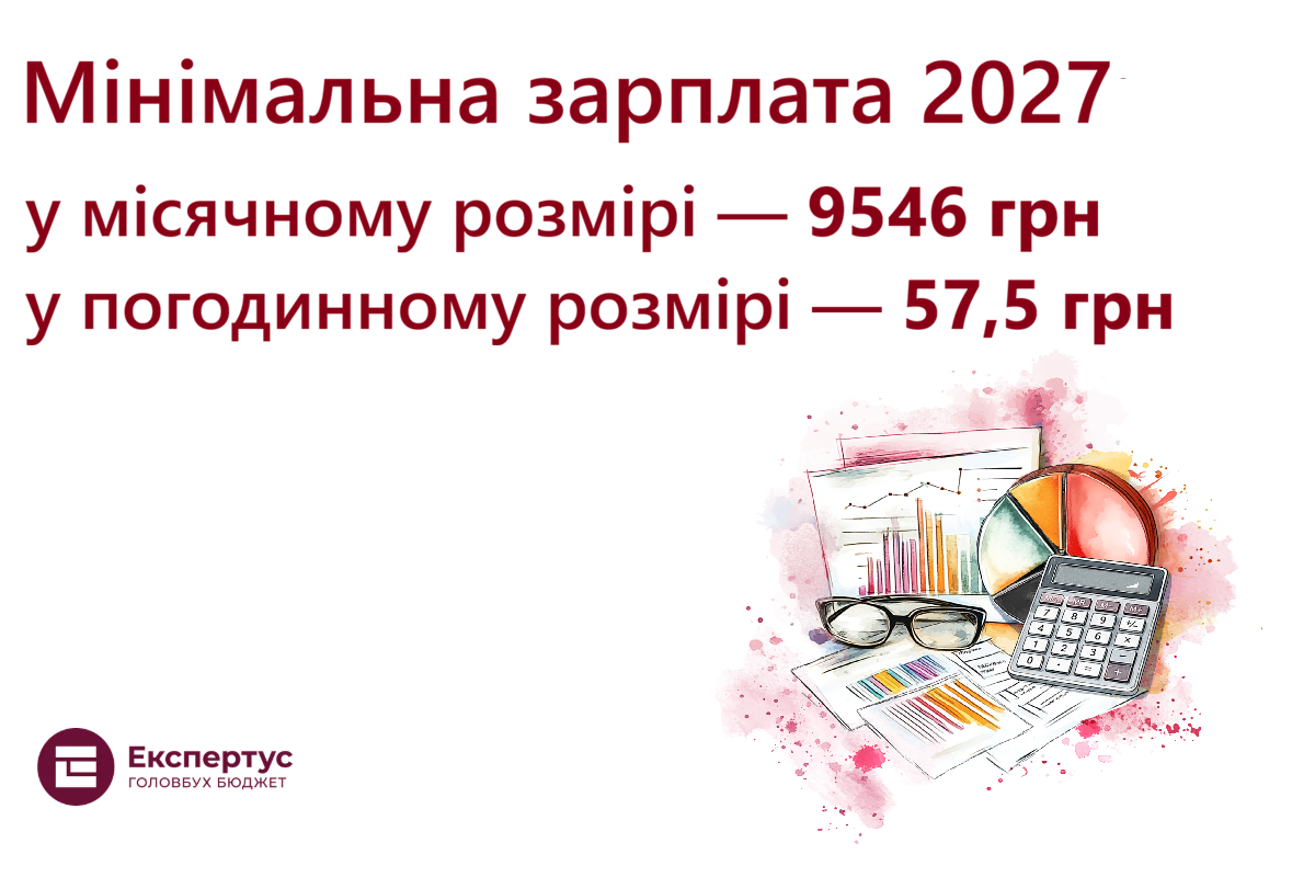 Мінімальна зарплата у 2027 році — 9 546 грн