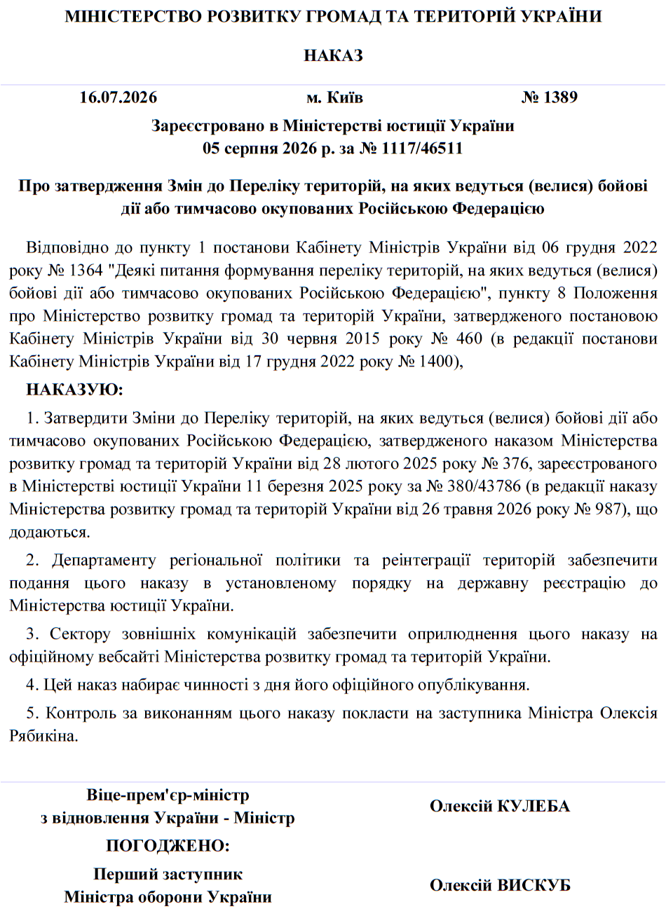 Оновлений перелік ТОТ: наказ Мінрозвитку від 16.07.2026 № 1389