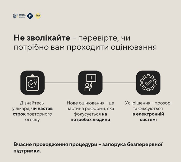Хто має пройти повторне оцінювання інвалідності