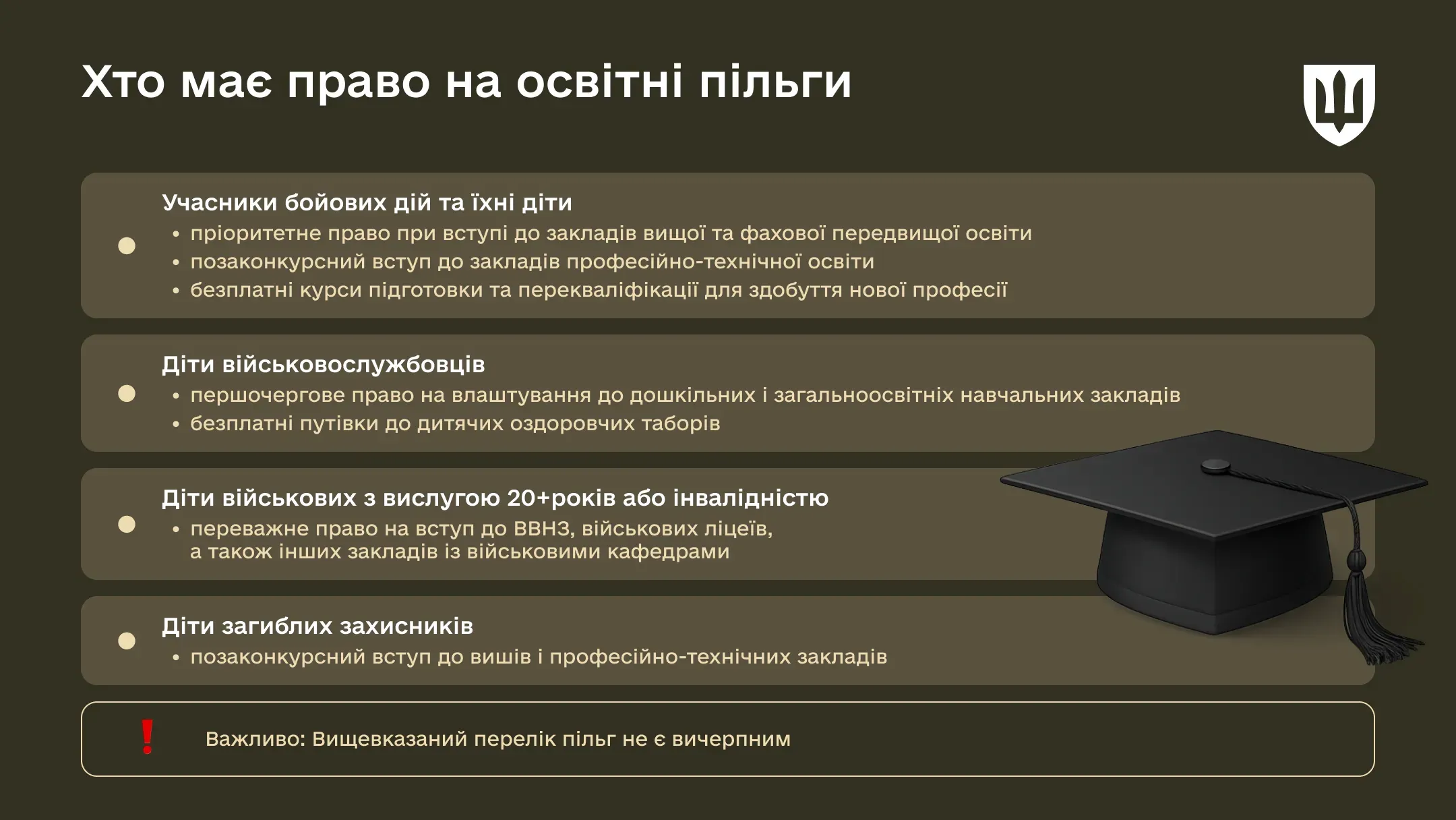 Які освітні пільги для військовослужбовців та їхніх родин діють у 2026 році