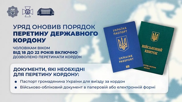 Чоловіки 18–22 років отримали право виїжджати за кордон