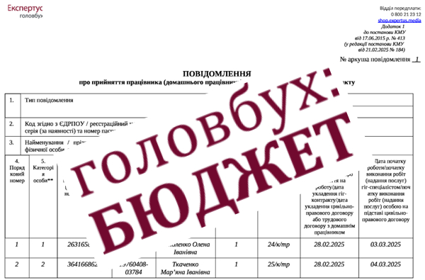 Повідомлення про прийняття працівника на роботу 2025: нова форма