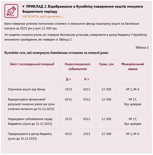 Відображення в бухобліку повернення коштів минулого бюджетного періоду