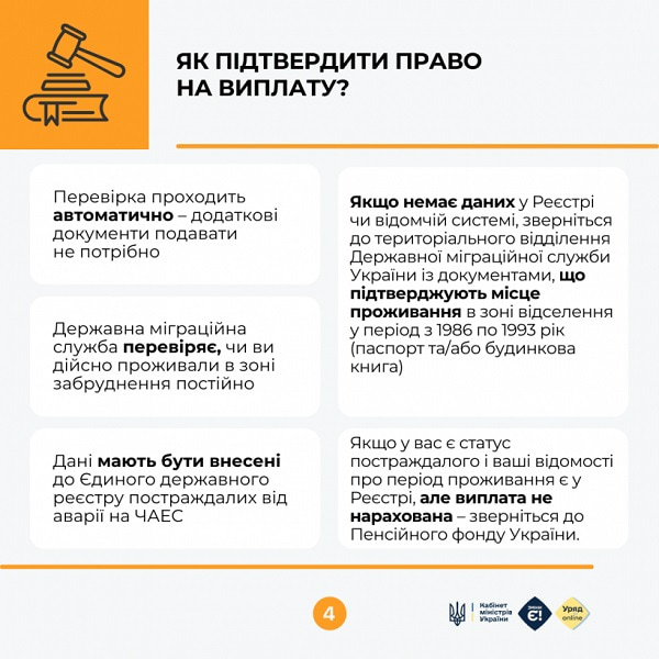 як проживаючому в зоні радіаційного забруднення підтвердити право на виплату