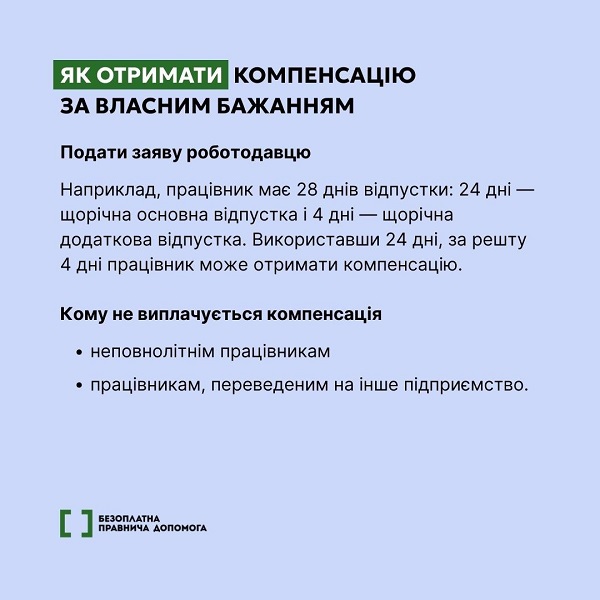 Як отримати компенсацію за невикористану відпустку