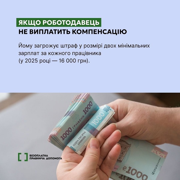 Як отримати компенсацію за невикористану відпустку
