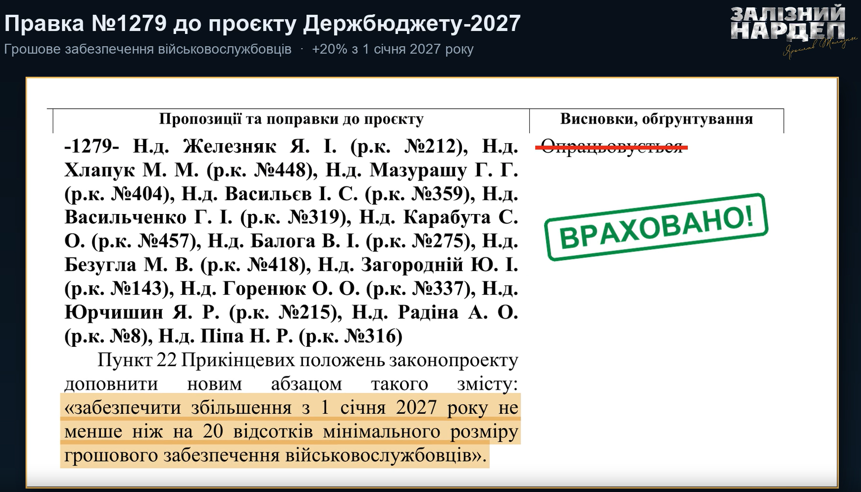 Зарплати військових у 2027 році: Бюджетний комітет підтримав правку про підвищення