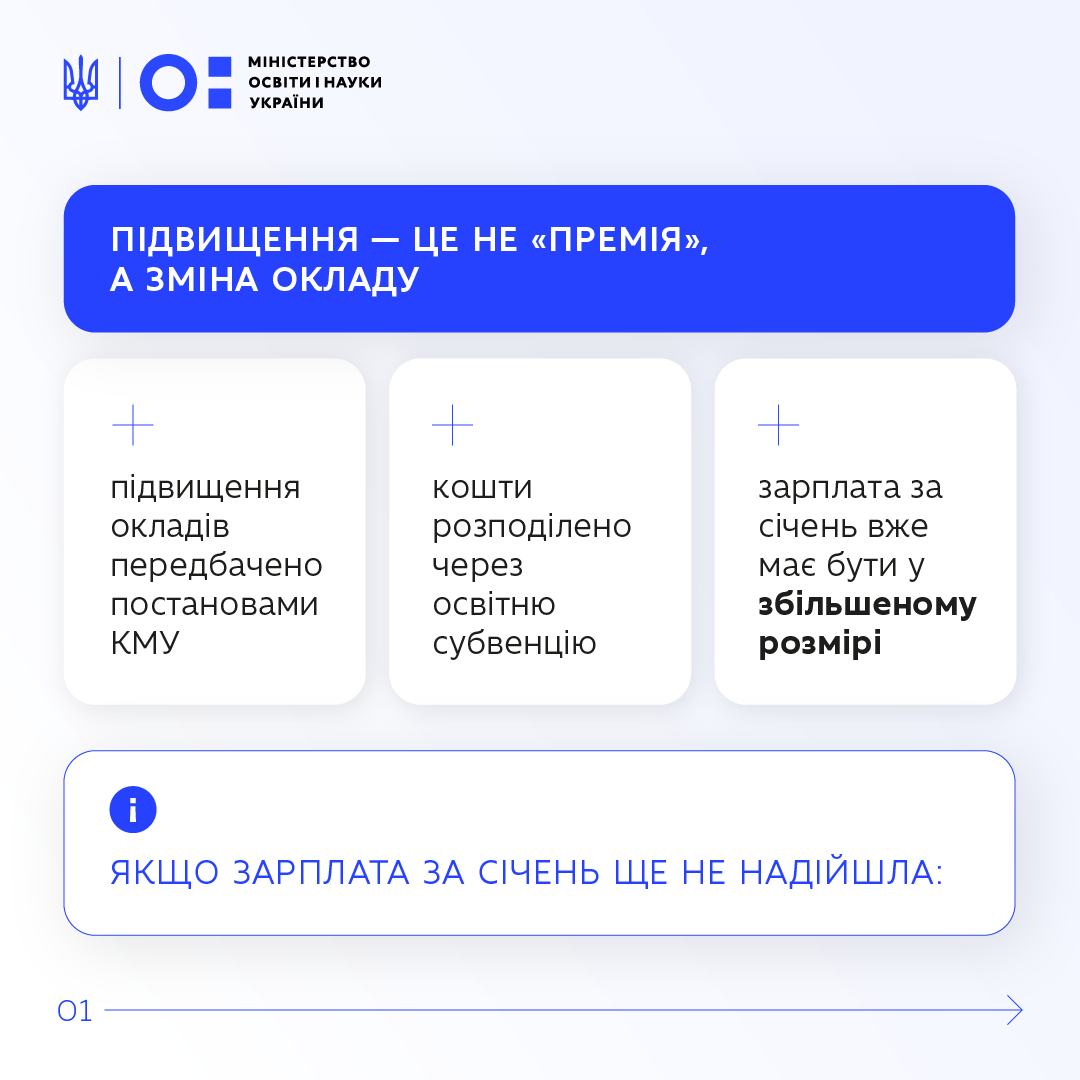 Зарплати вчителів за січень 2026: інструкція від МОН