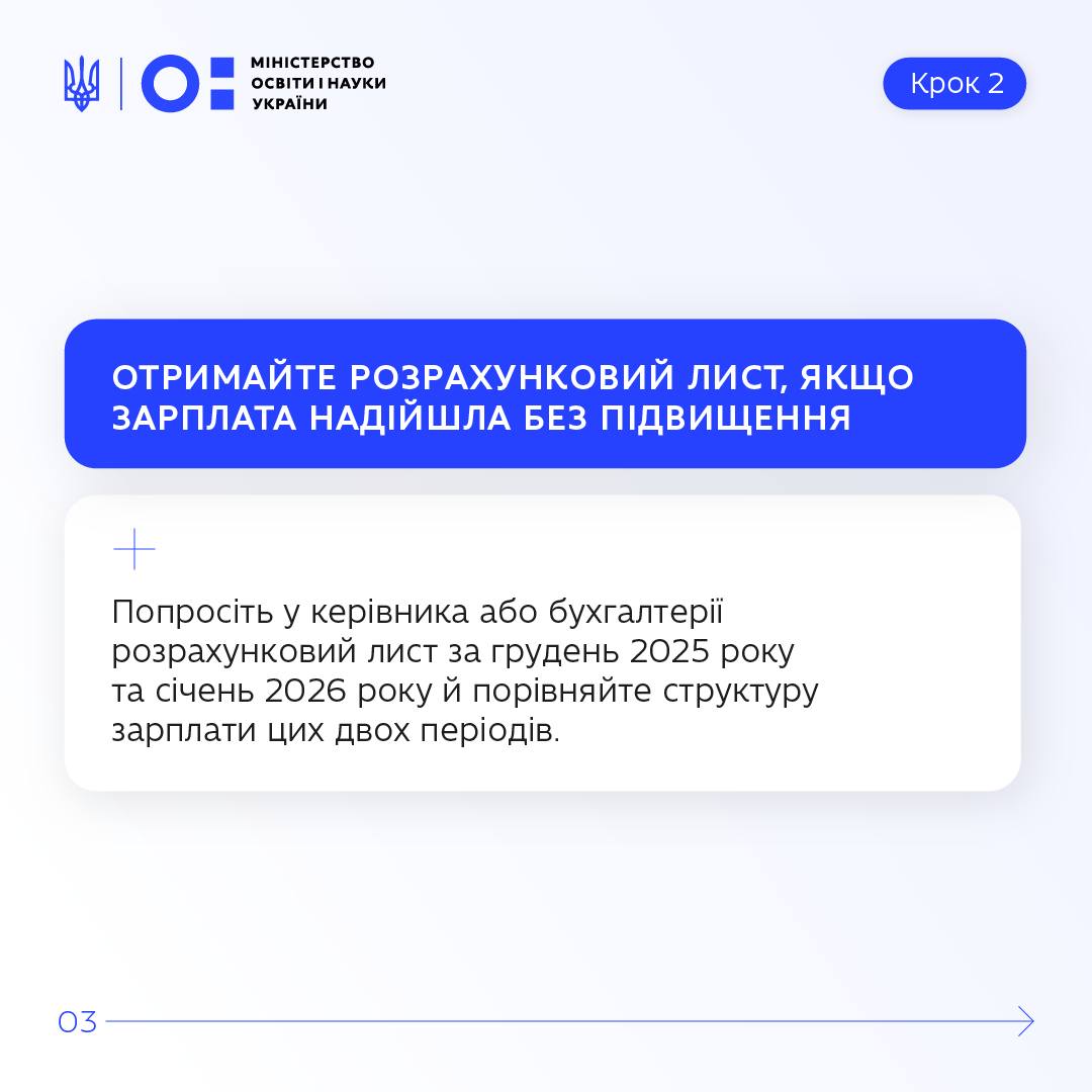 Зарплати вчителів за січень 2026: інструкція від МОН
