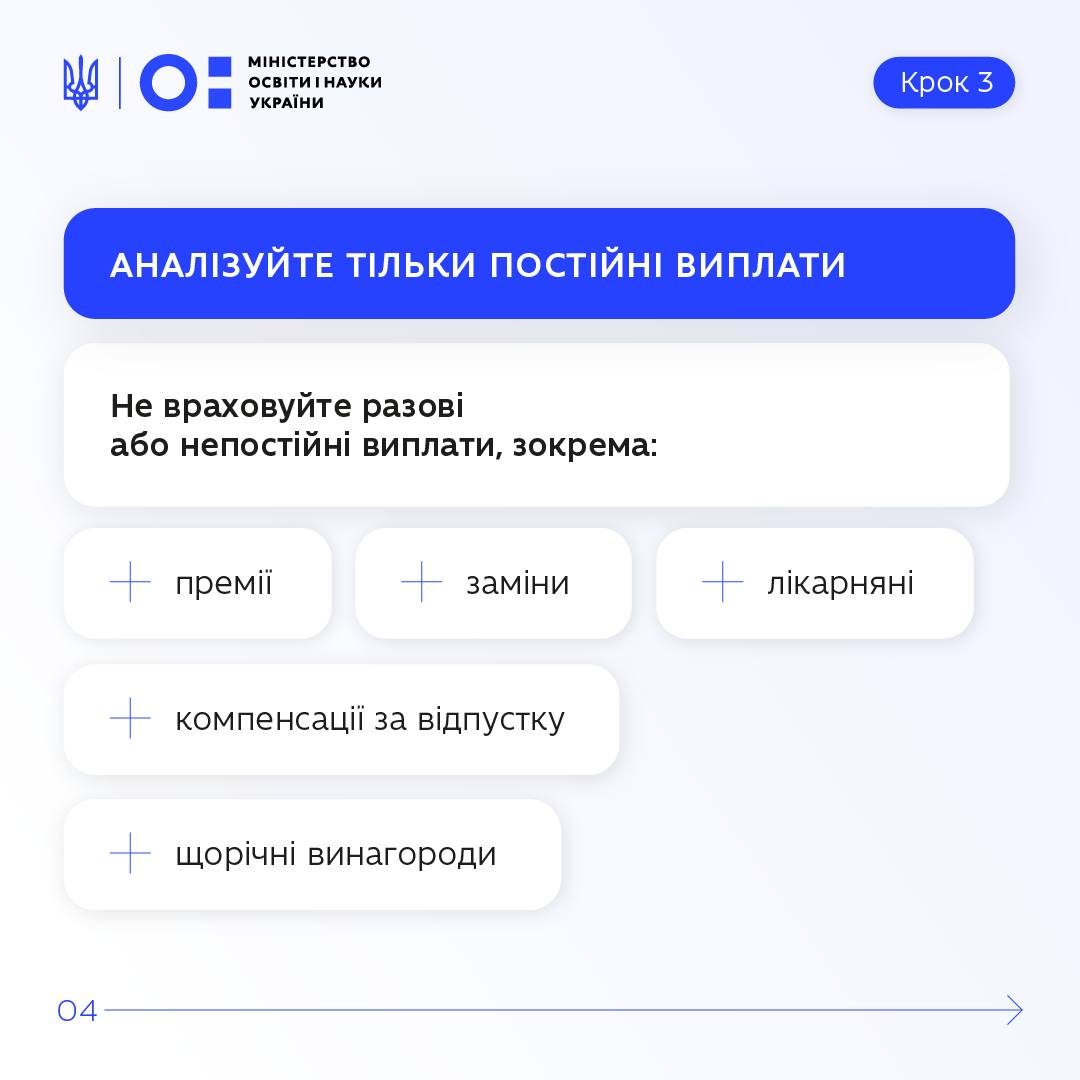 Зарплати вчителів за січень 2026: інструкція від МОН