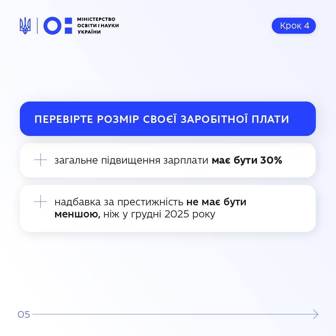 Зарплати вчителів за січень 2026: інструкція від МОН