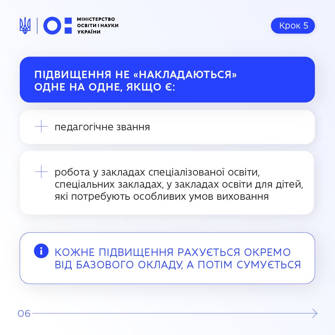 Зарплати вчителів за січень 2026: інструкція від МОН