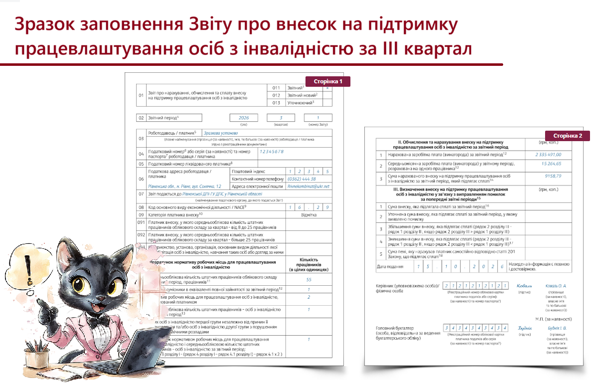 Коли подавати Звіт про внесок на працевлаштування осіб з інвалідністю