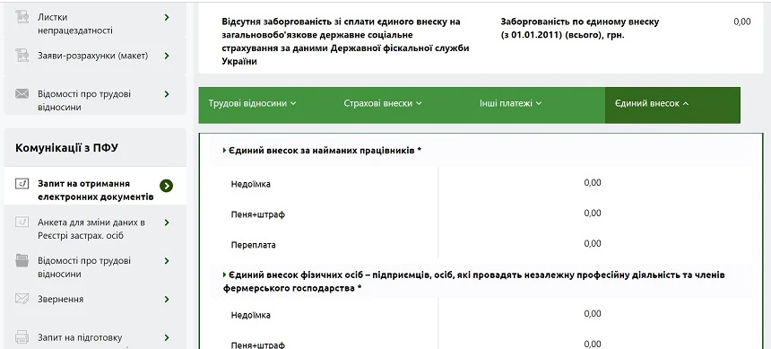 самостійно отримати довідки ОК-5 та ОК-7