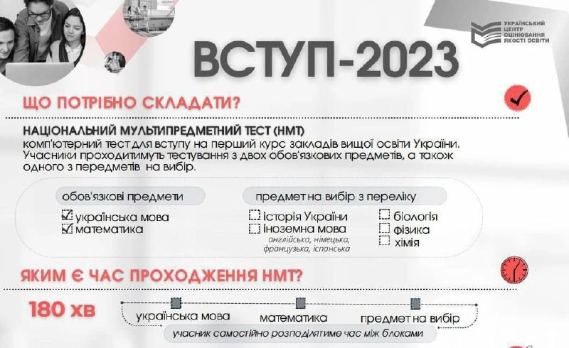 мультипредметний тест замість зно 2023