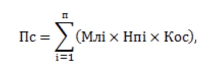 екологічний податок скиди забруднюючих речовин
