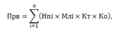 екологічний податок розміщення відходів