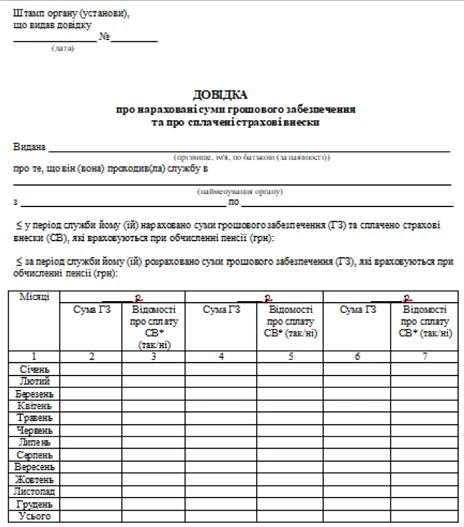 Справка О Заработной Плате – Бланк