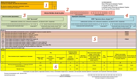 приклад податкової накладної