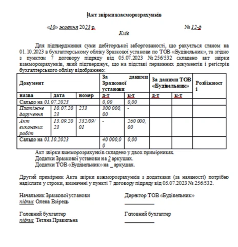 Акт Звірки Взаєморозрахунків