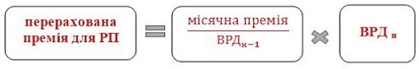 розрахунок середньоденної зарплати формула