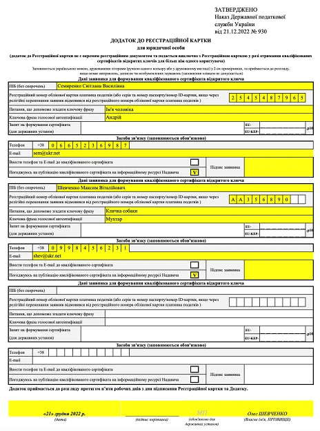 Зразок заповнення додатка до реєстраційної картки юрособи