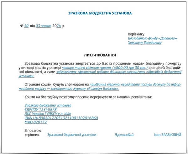 лист прохання благодійна допомога