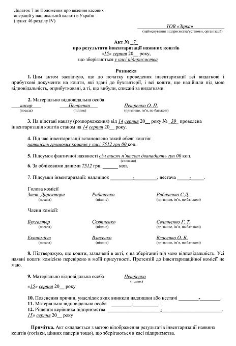 Акт інвентаризації каси – зразок