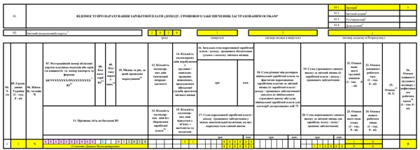 додаток д1 зразок