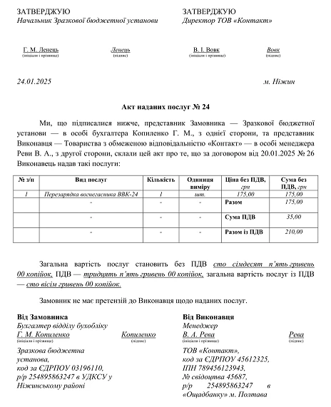 акт приймання-передачі – бланк | зразок