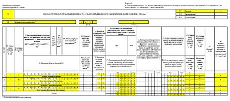 Додаток Д1 Податкового розрахунку зразок