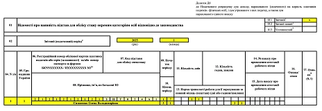 Додаток Д6 Податкового розрахунку зразок