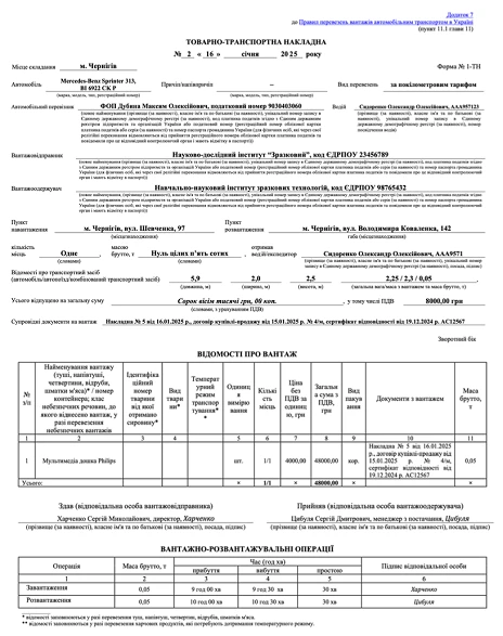 Пример заполнения ТТН образца 2025 года