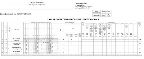 Табель обліку робочого часу приклад заповнення