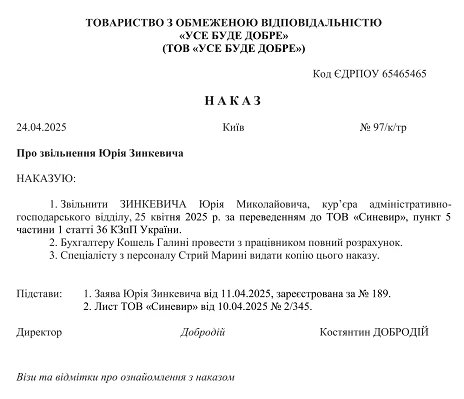переведення працівника наказ