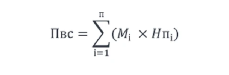 Суми податку, який справляється за викиди в атмосферне повітря