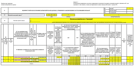 Відпускні у Додатку Д1