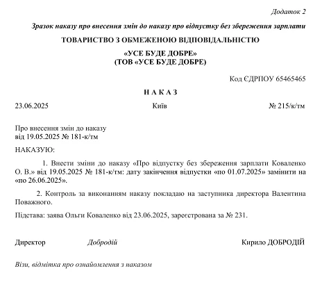 наказ вихід із відпустки без збереження зарплати