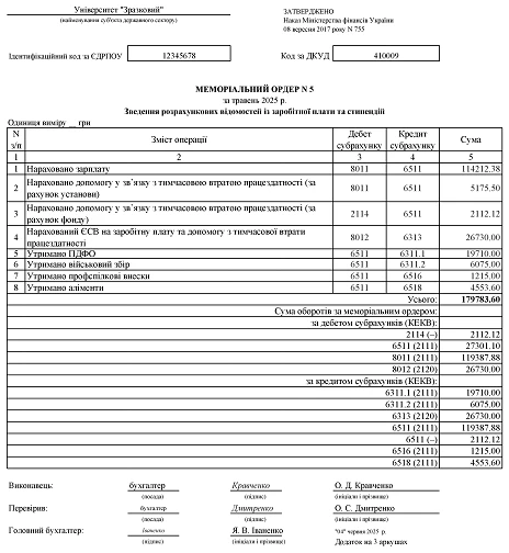 Меморіальний ордер № 5 зразок
