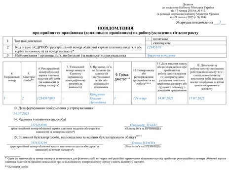Повідомлення про прийняття працівника на роботу зразок 2025 (початкове)