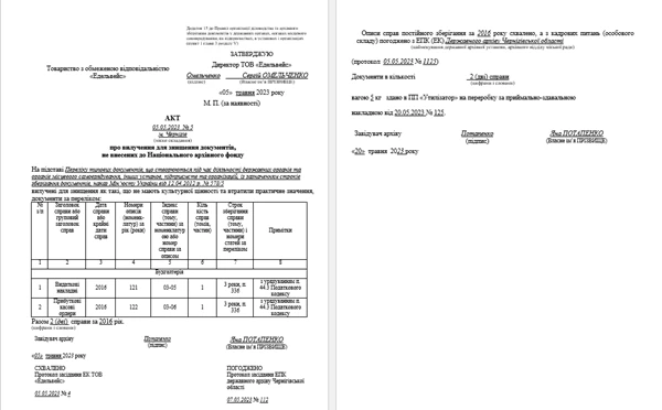 Акт на знищення бухгалтерських документів зразок