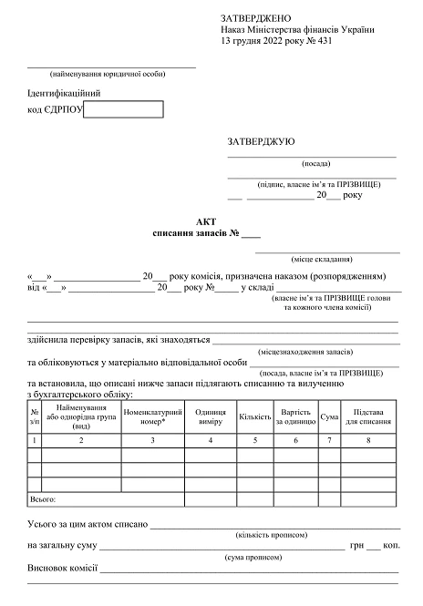 Акт списання запасів — БЛАНК, затверджений наказом Мінфіну № 431