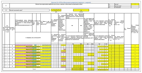 Декретные в Приложении Д1 Налогового расчета